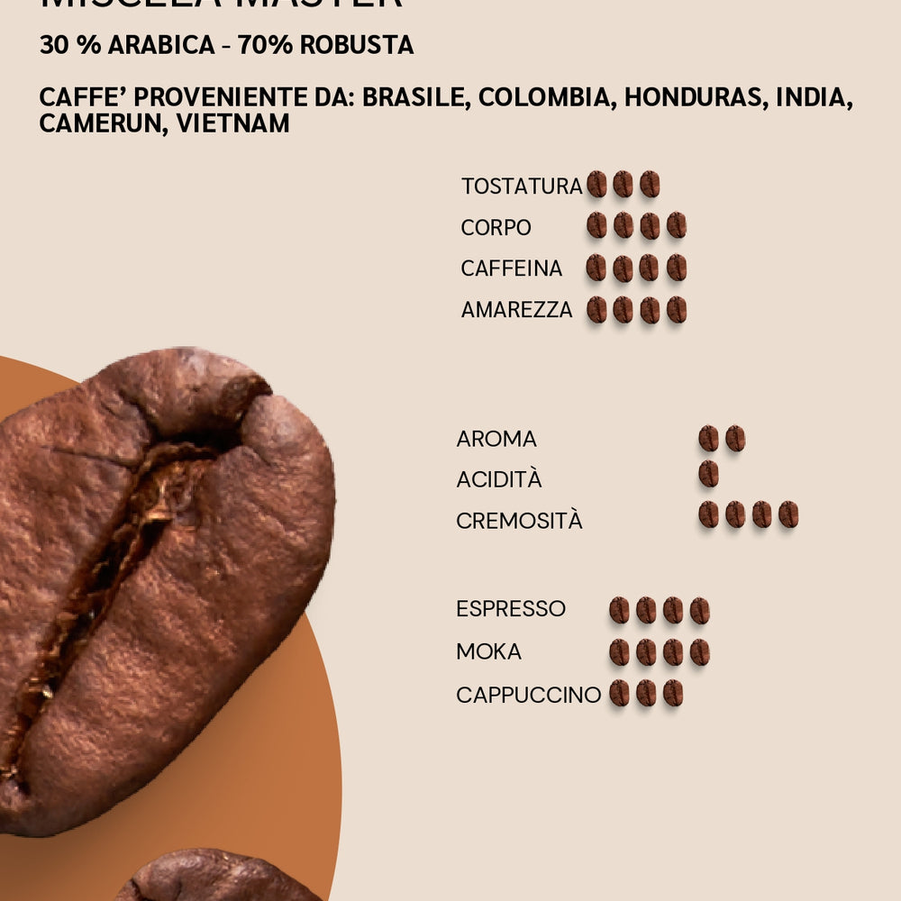 Caffè Miscela Master del Monastero del Silenzio tostato a legna nelle montagne del Mugello, Firenze